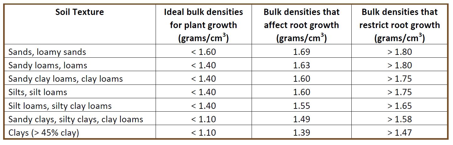 soils 2.jpg soils 2.jpg
